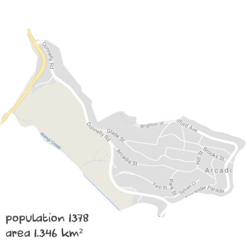 Maths Tutoring Near Me